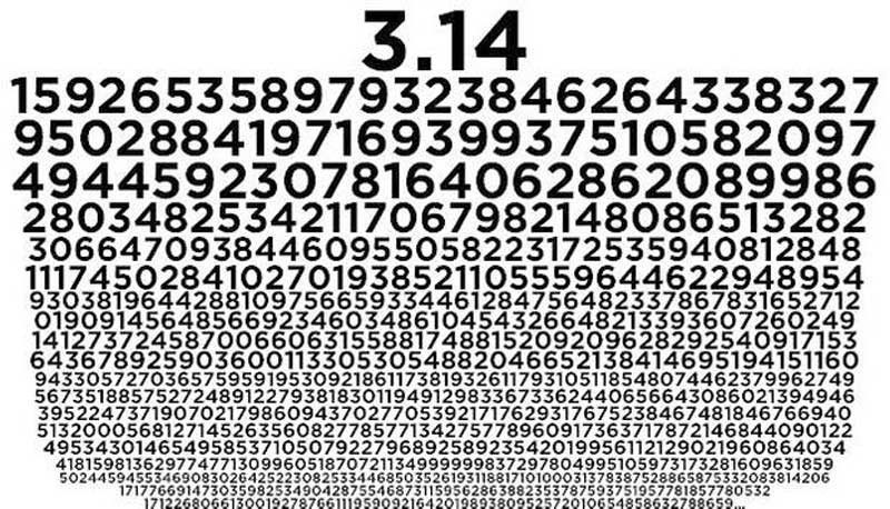 La vivienda y el número pi